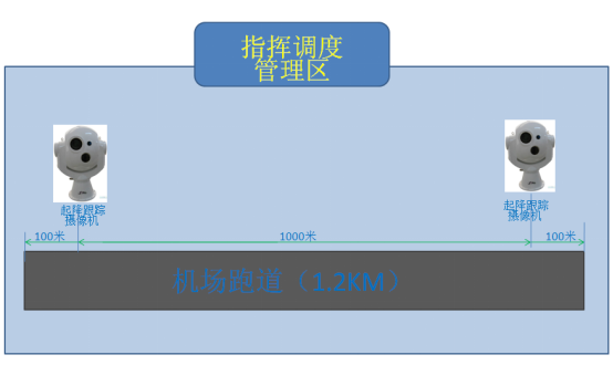 凯发k8国际首页(中国)官网登录