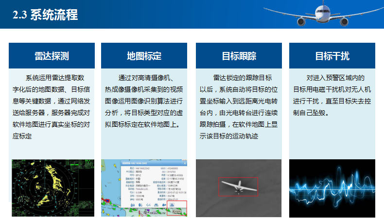 凯发k8国际首页(中国)官网登录