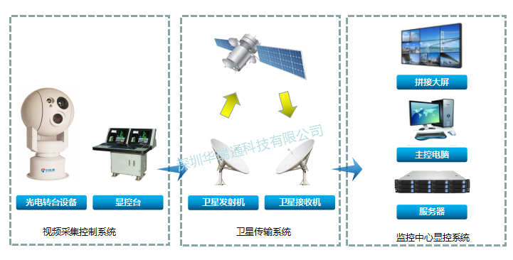 凯发k8国际首页(中国)官网登录