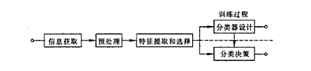 凯发k8国际首页(中国)官网登录