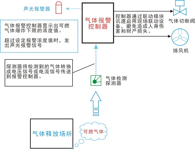 凯发k8国际首页(中国)官网登录