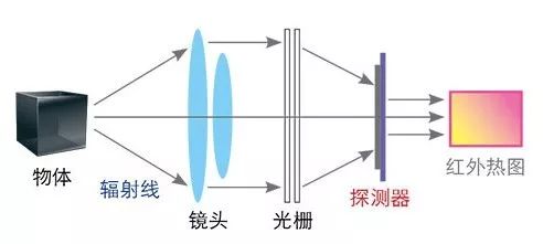 凯发k8国际首页(中国)官网登录