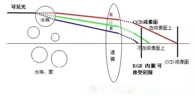 凯发k8国际首页(中国)官网登录