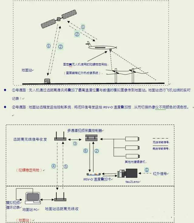 凯发k8国际首页(中国)官网登录