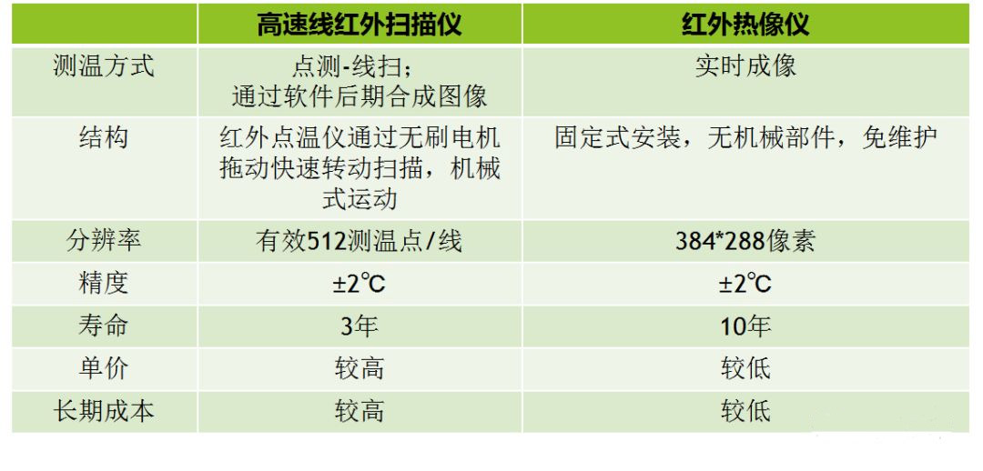 凯发k8国际首页(中国)官网登录