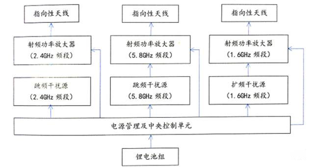 凯发k8国际首页(中国)官网登录