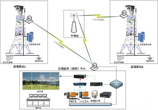 凯发k8国际首页(中国)官网登录