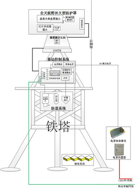 凯发k8国际首页(中国)官网登录