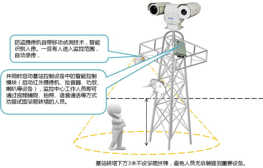 凯发k8国际首页(中国)官网登录