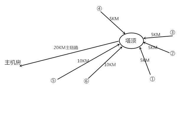 凯发k8国际首页(中国)官网登录