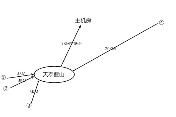 凯发k8国际首页(中国)官网登录