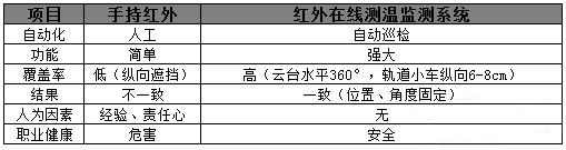 凯发k8国际首页(中国)官网登录