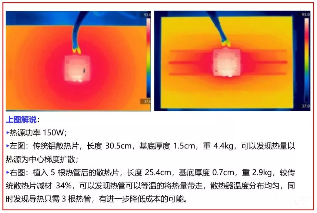 凯发k8国际首页(中国)官网登录