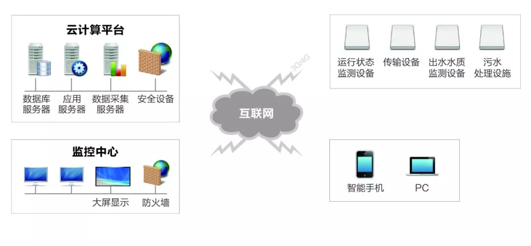 凯发k8国际首页(中国)官网登录