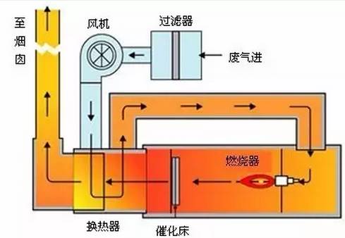 凯发k8国际首页(中国)官网登录