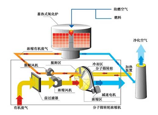 凯发k8国际首页(中国)官网登录