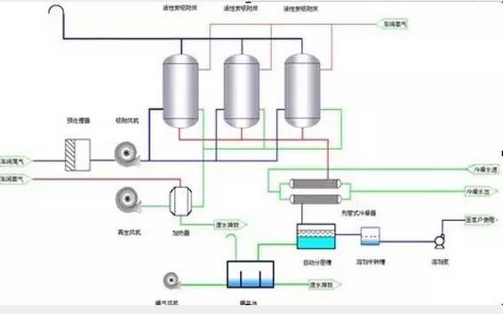 凯发k8国际首页(中国)官网登录