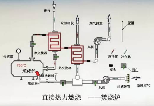 凯发k8国际首页(中国)官网登录