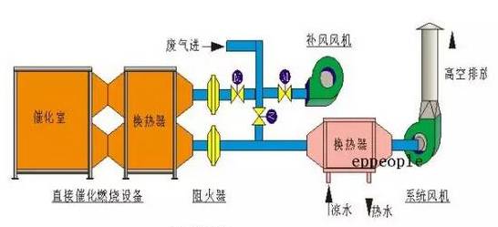 凯发k8国际首页(中国)官网登录