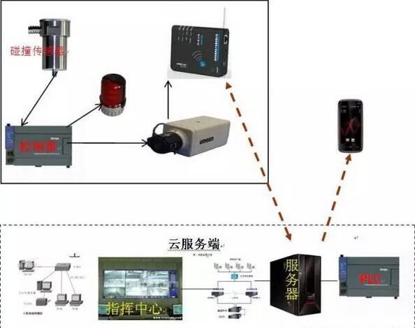 凯发k8国际首页(中国)官网登录