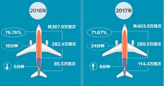 凯发k8国际首页(中国)官网登录