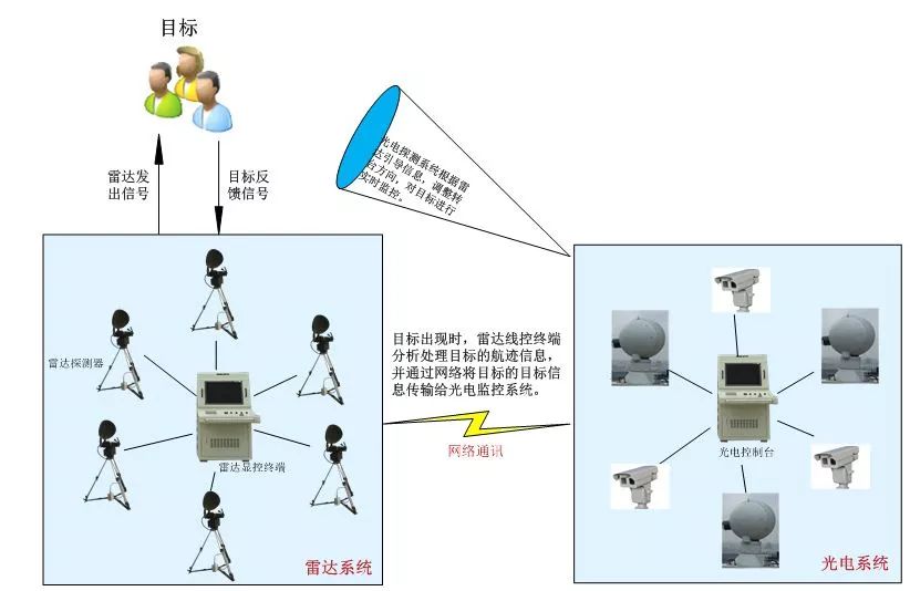 凯发k8国际首页(中国)官网登录