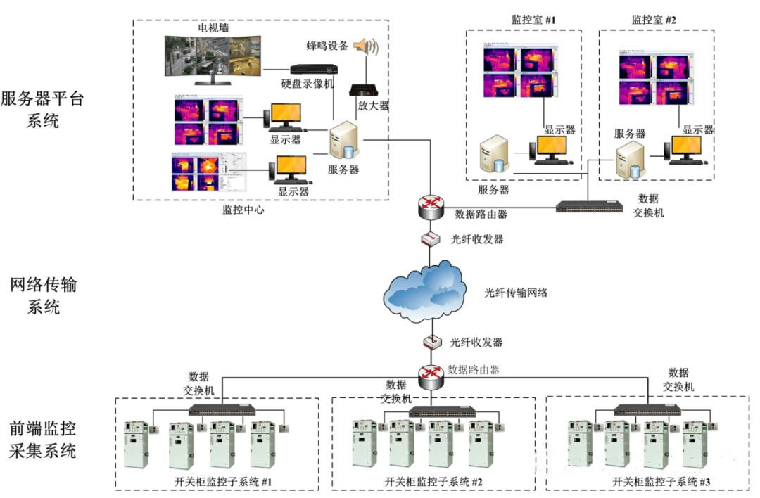 凯发k8国际首页(中国)官网登录