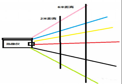 凯发k8国际首页(中国)官网登录