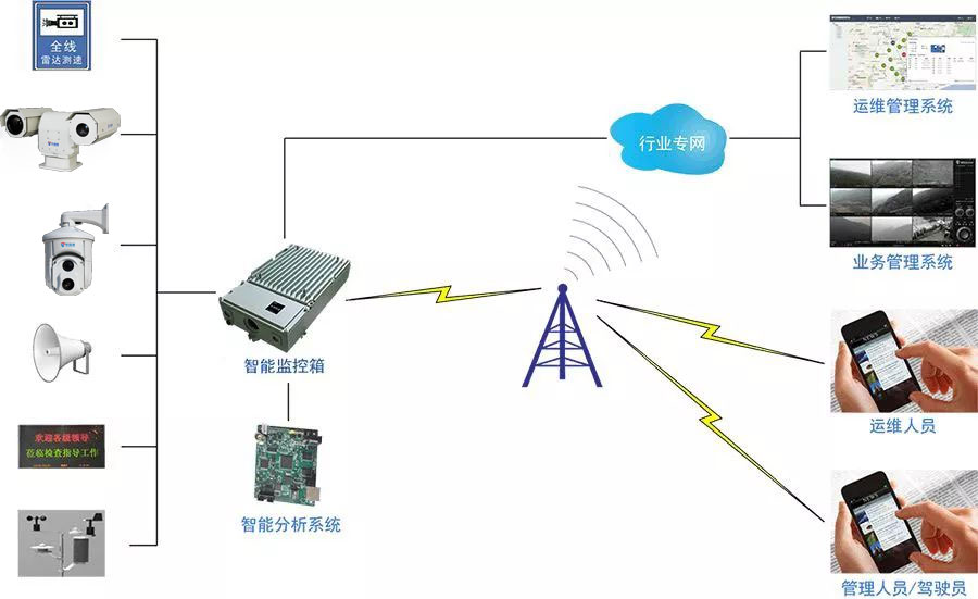 凯发k8国际首页(中国)官网登录