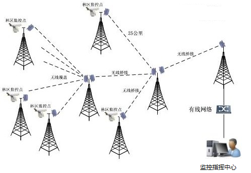 凯发k8国际首页(中国)官网登录