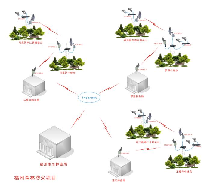 凯发k8国际首页(中国)官网登录