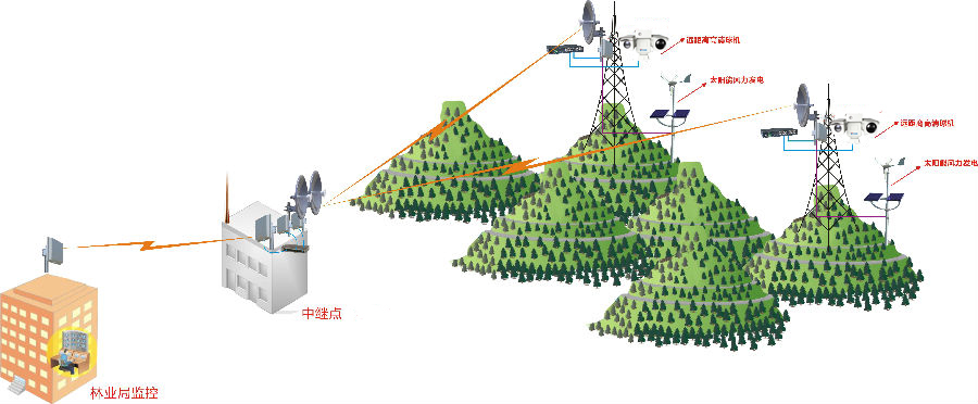 凯发k8国际首页(中国)官网登录