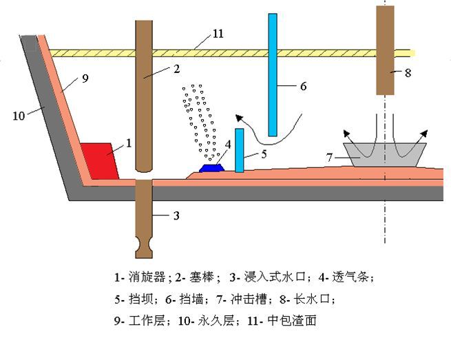 凯发k8国际首页(中国)官网登录