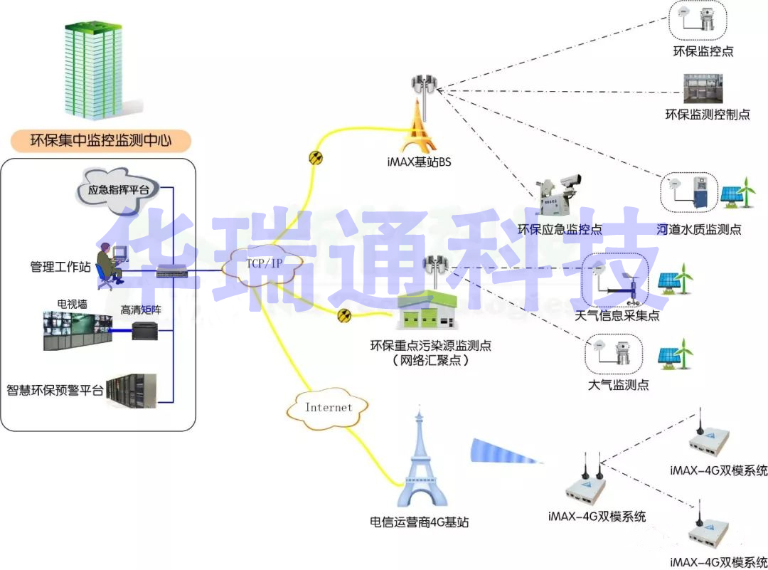 凯发k8国际首页(中国)官网登录