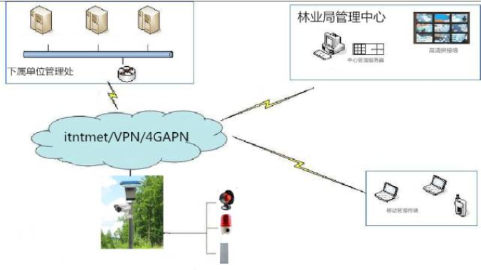 凯发k8国际首页(中国)官网登录