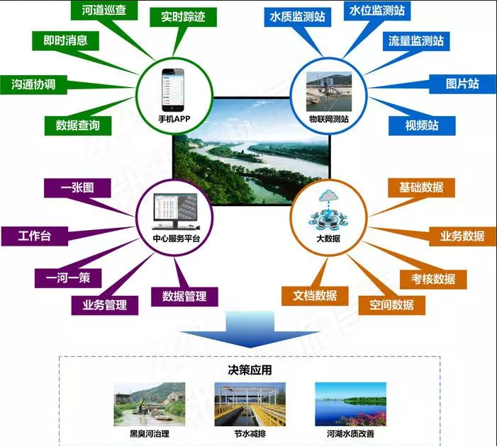 凯发k8国际首页(中国)官网登录