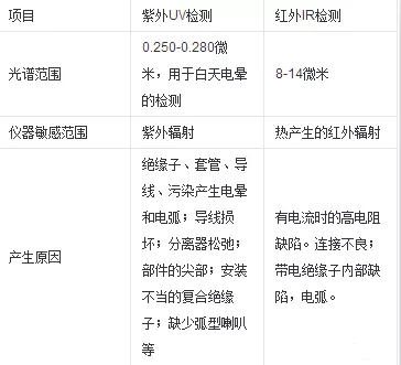 凯发k8国际首页(中国)官网登录