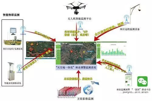 凯发k8国际首页(中国)官网登录