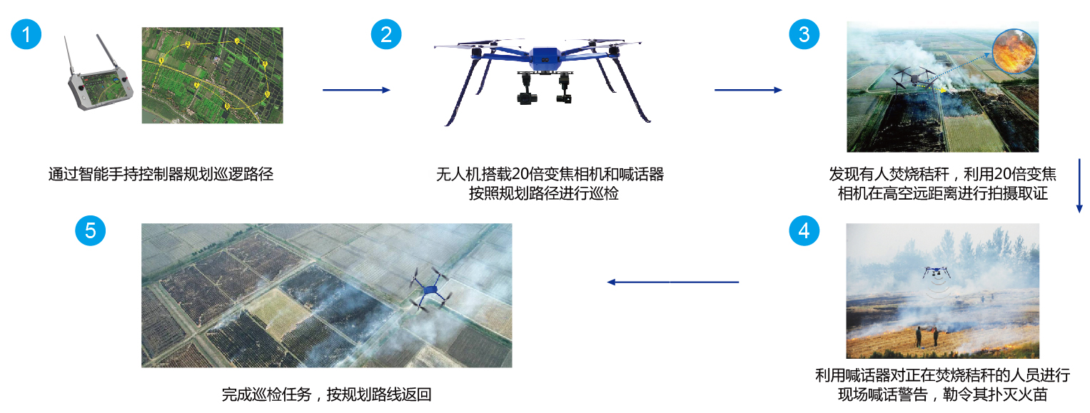 凯发k8国际首页(中国)官网登录