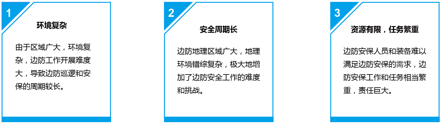 凯发k8国际首页(中国)官网登录