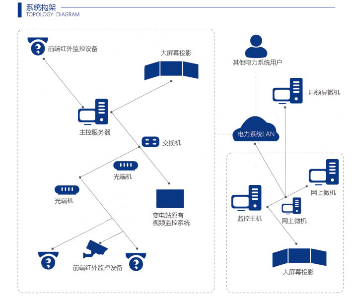 凯发k8国际首页(中国)官网登录