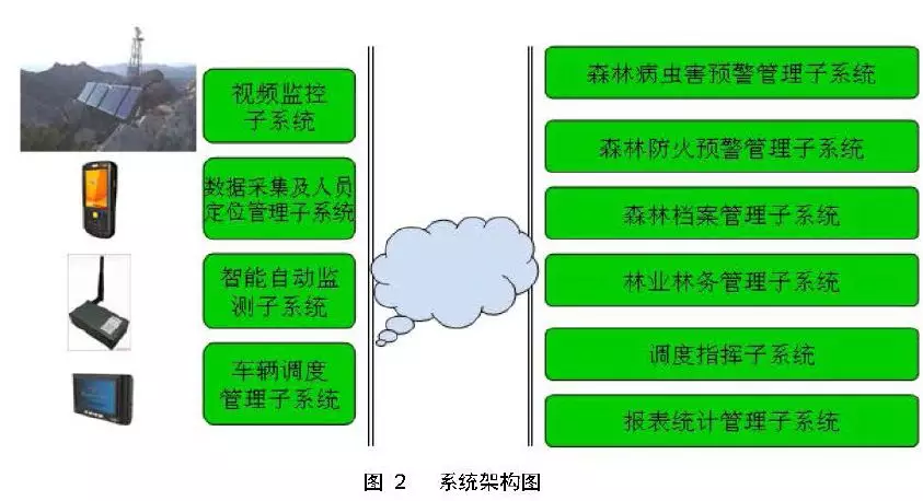 凯发k8国际首页(中国)官网登录