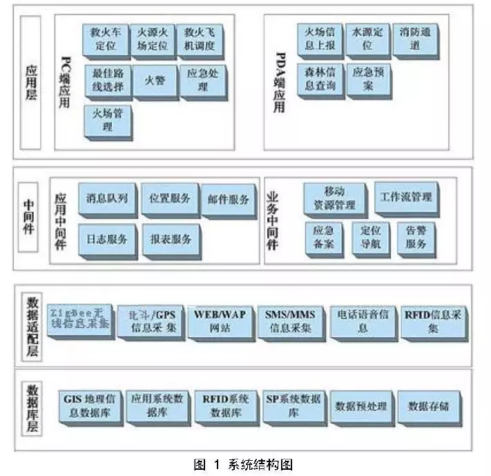 凯发k8国际首页(中国)官网登录