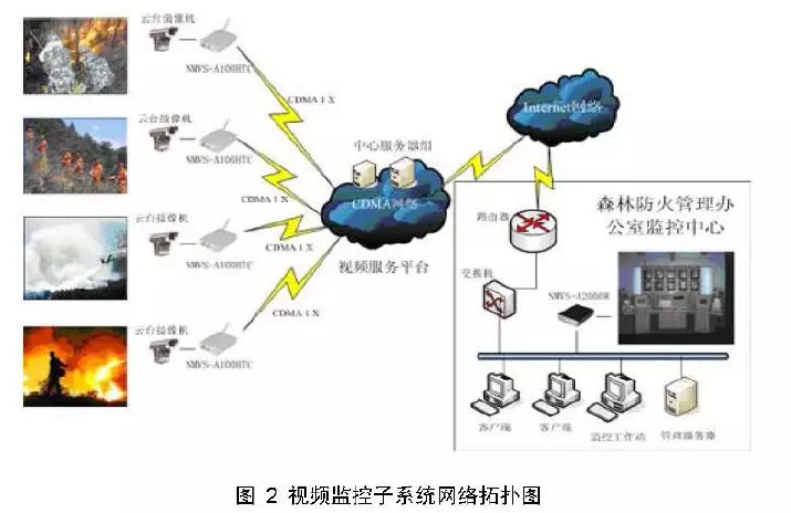 凯发k8国际首页(中国)官网登录