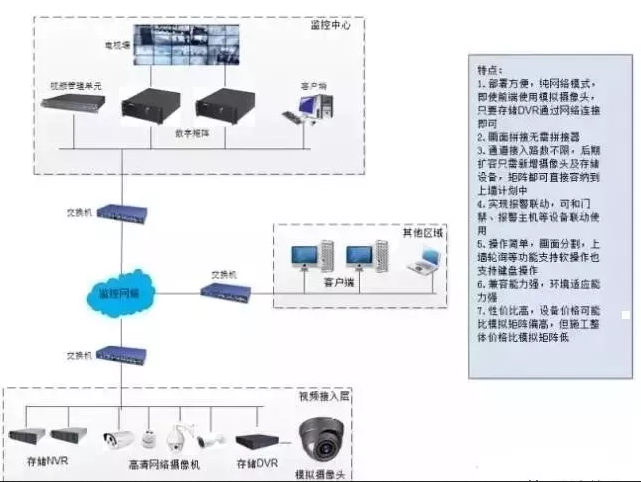 凯发k8国际首页(中国)官网登录