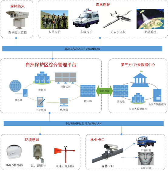 凯发k8国际首页(中国)官网登录