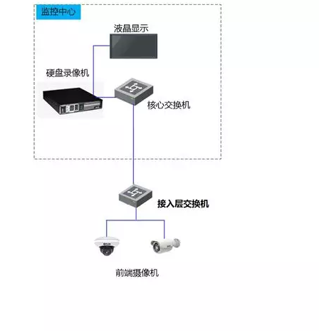 凯发k8国际首页(中国)官网登录