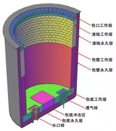 凯发k8国际首页(中国)官网登录