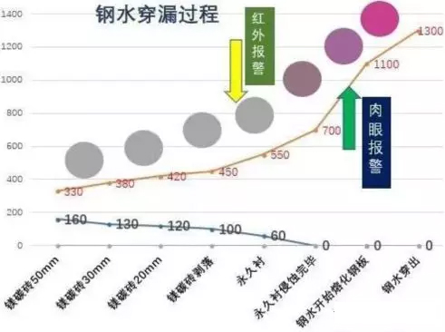 凯发k8国际首页(中国)官网登录