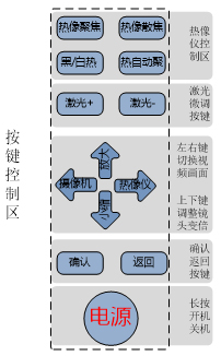 凯发k8国际首页(中国)官网登录